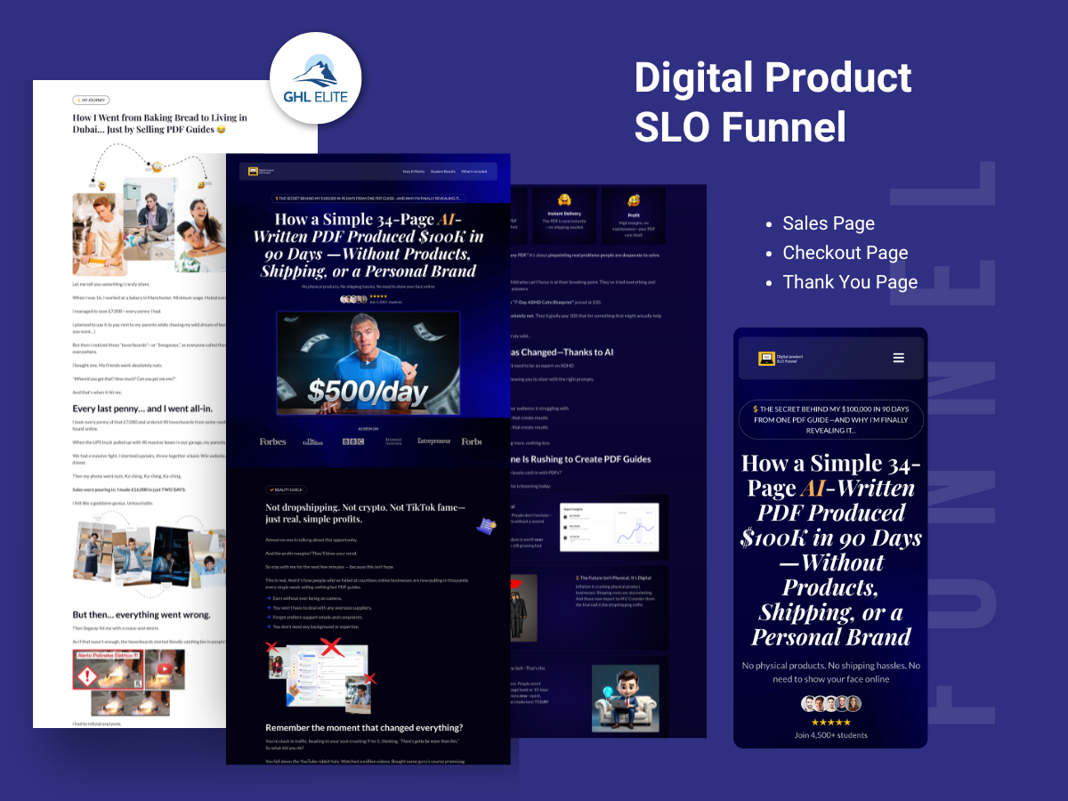 Digital Product SLO Funnel